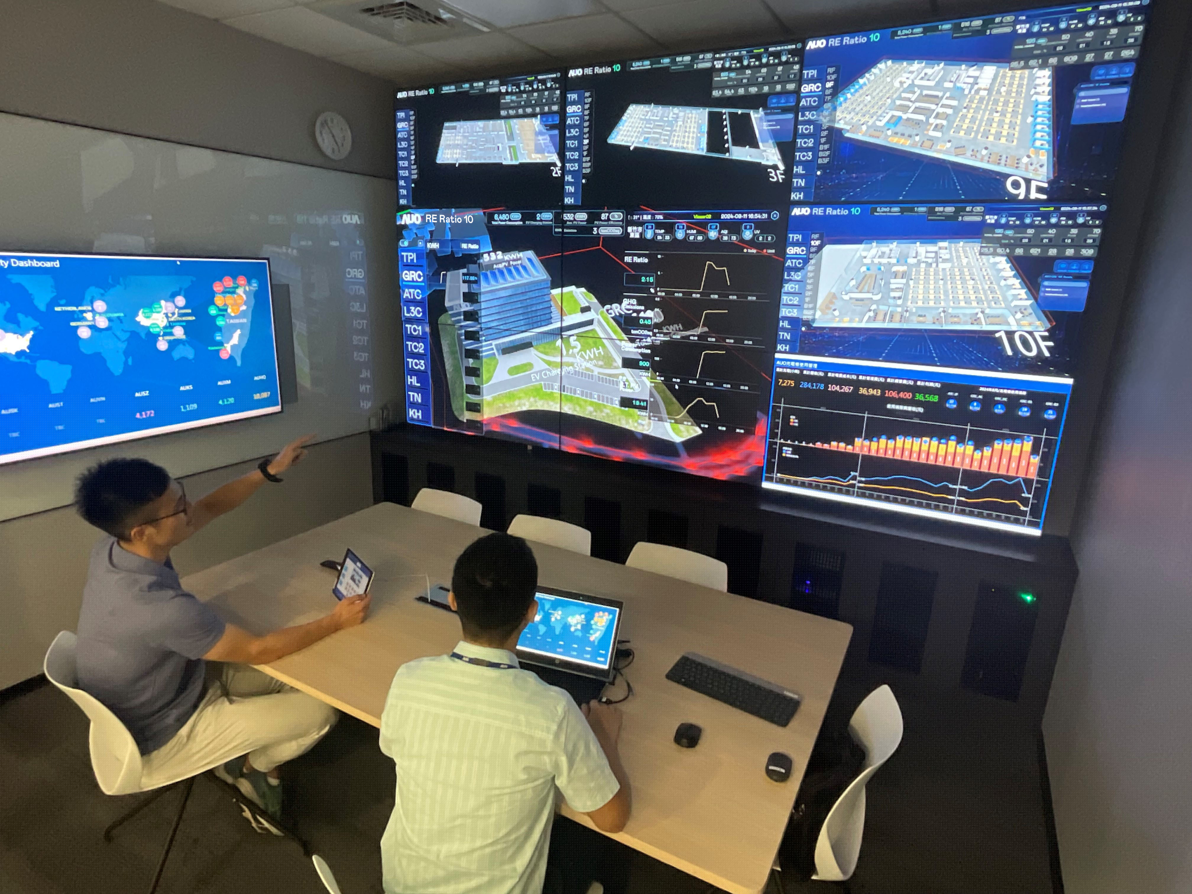 AUO has improved power management efficiency by delivering real-time monitoring of air conditioning, lighting and green energy through the multiplex smart building system of AUO Envirotech, an AUO subsidiary. In addition, power usage optimization, equipment replacement and other measures have been implemented for power-intensive appliances.