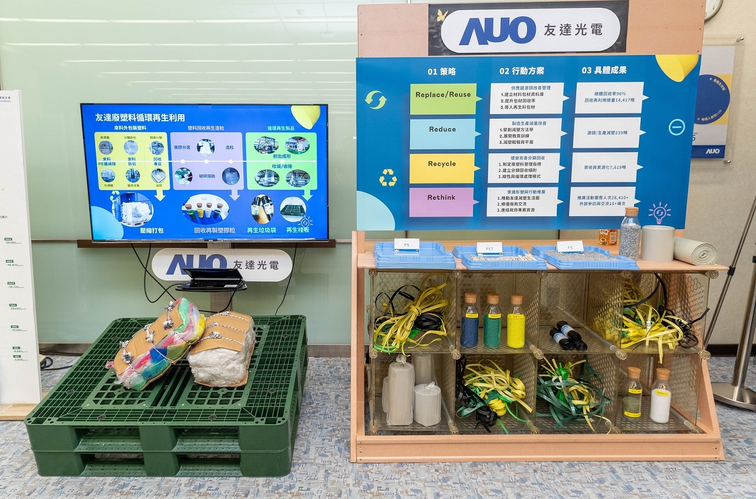 友達(dá)回應(yīng)市場(chǎng)綠色訴求，與客戶(hù)通力開(kāi)發(fā)綠色產(chǎn)品，2023年超過(guò)150支產(chǎn)品導(dǎo)入塑膠、金屬、玻璃等再生料，擴(kuò)大再生料應(yīng)用廣度並創(chuàng)造經(jīng)濟(jì)效益，獲「循環(huán)經(jīng)濟(jì)領(lǐng)袖獎(jiǎng)」